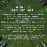 GroundFlow Grounding Sheet